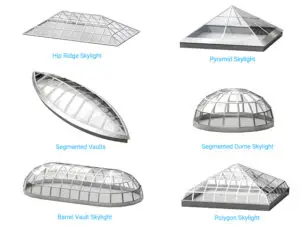sky roofing
